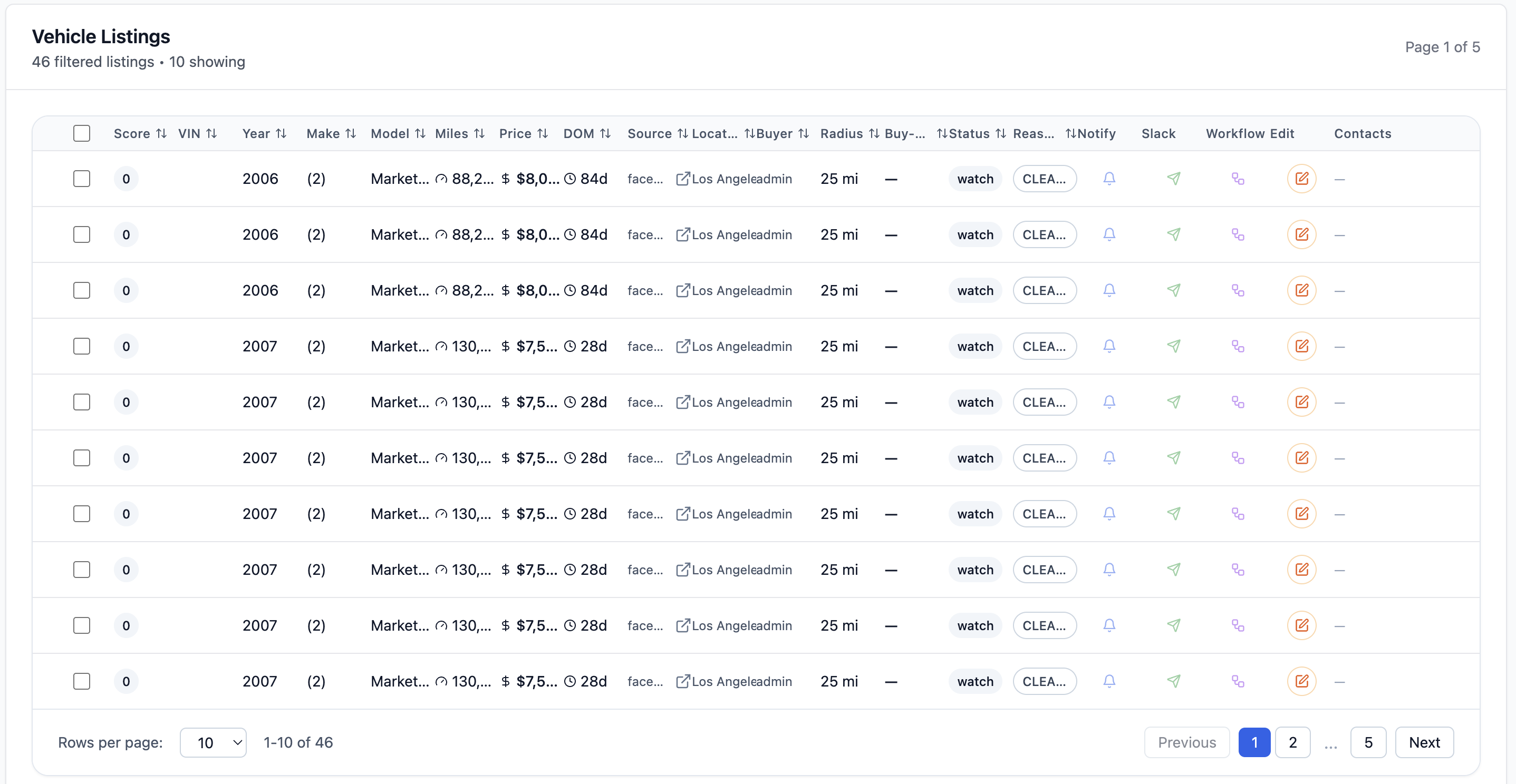 Dealerscout - Screenshot 3 preview