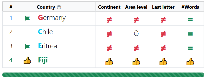 Guess And Match - Screenshot 2 preview