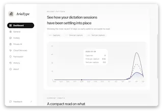 AriaType v0.1 畫廊圖片