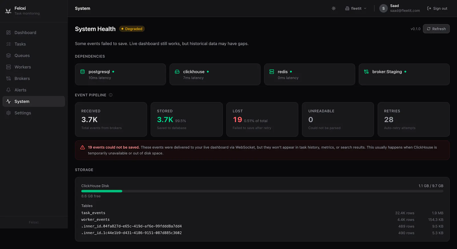 Feloxi screenshot 4
