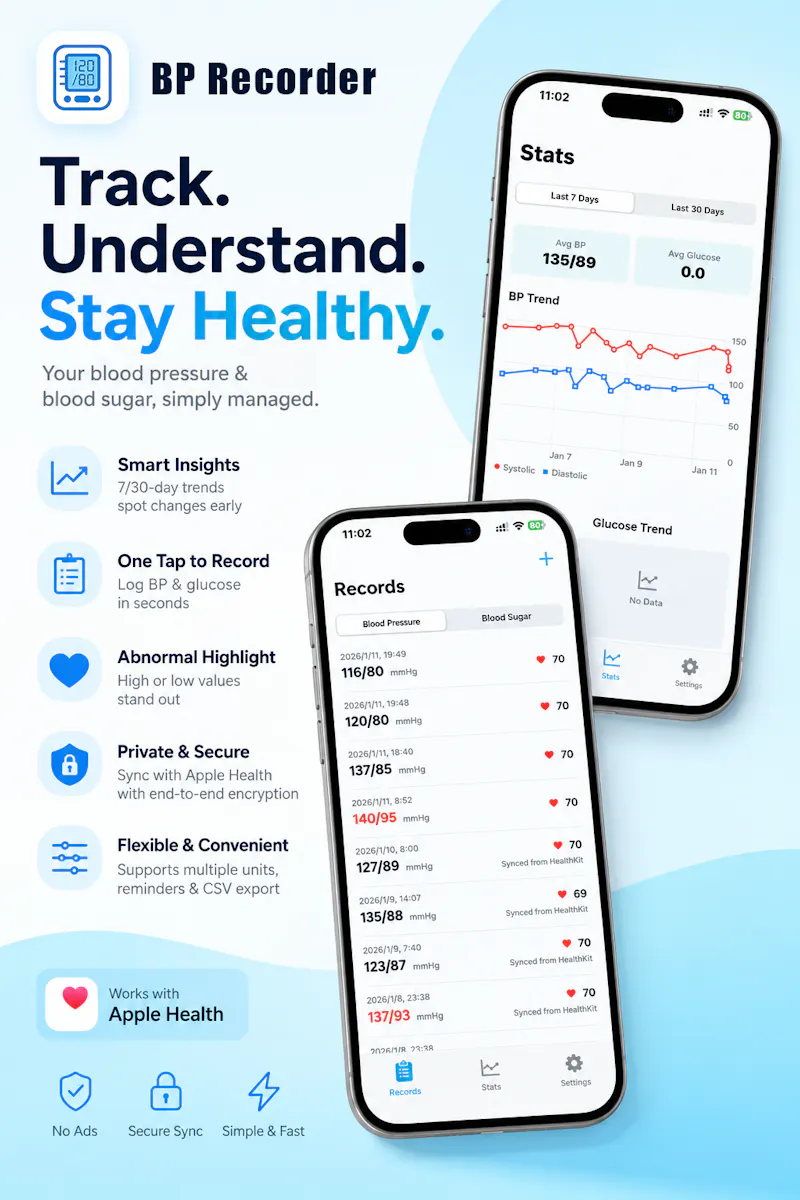 Bp Recorder-Health Assistant screenshot 1
