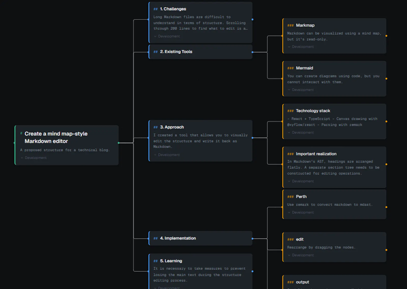 Vistree screenshot 1