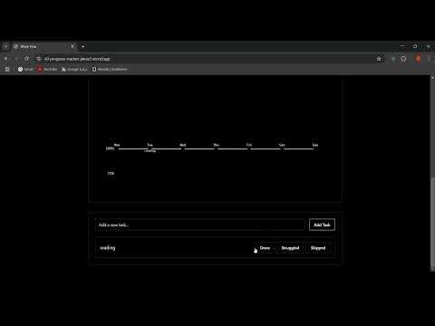weekFlow gallery image