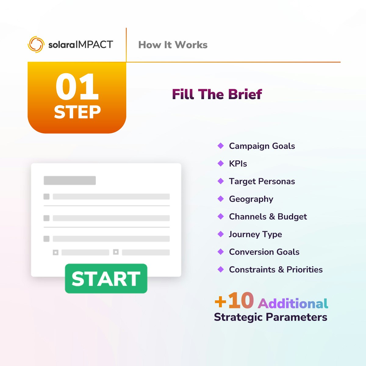 SolaraIMPACT.ai gallery image