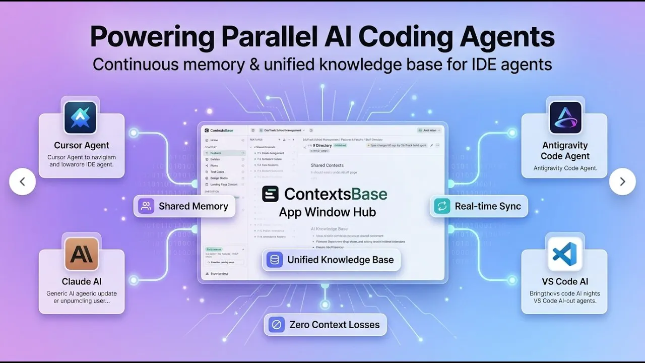 ContextsBase - AI Knowledge Platform  gallery image
