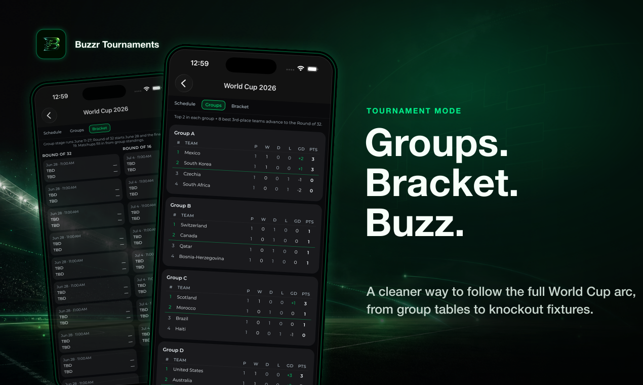 Buzzr Sports gallery image
