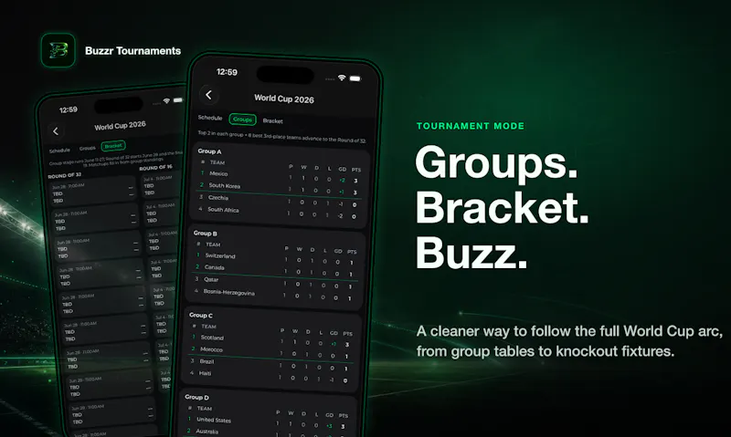 Buzzr Sports screenshot 5