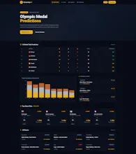 olympic medal count dashboard gallery image