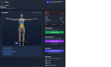 Violytic — HS tracking made simple gallery image