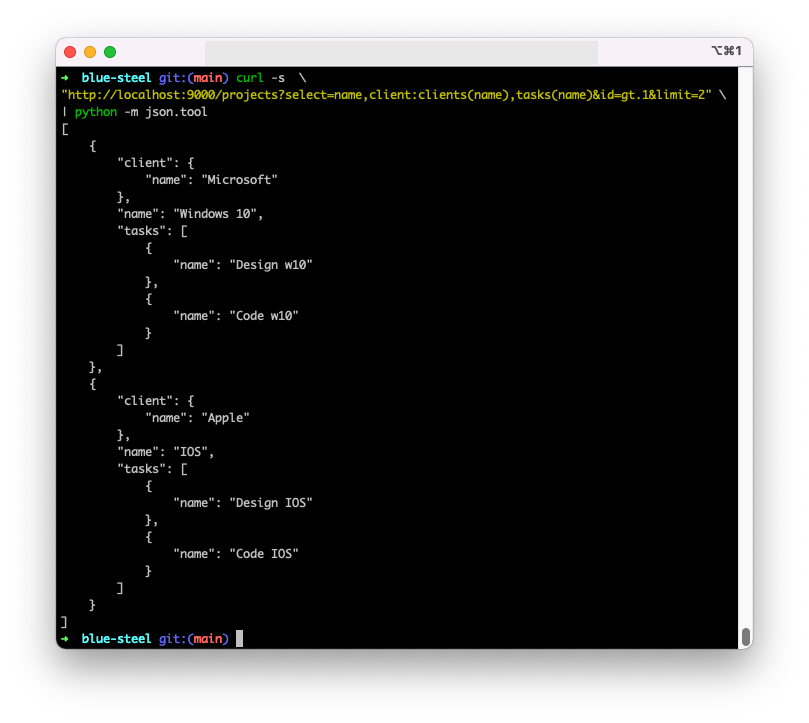 Blue Steel gallery image