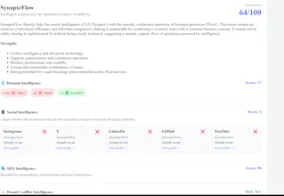 Launch Growth OS gallery image