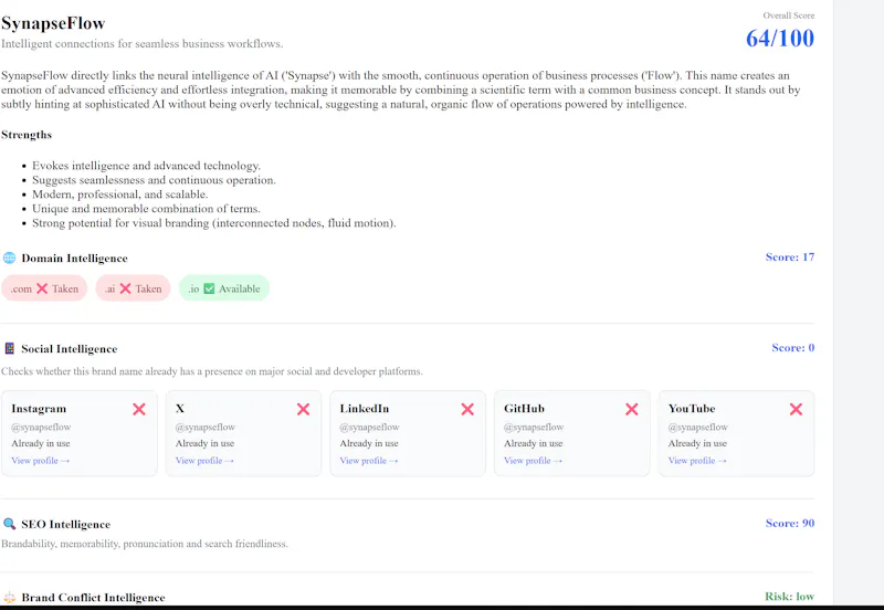 Launch Growth OS screenshot 5