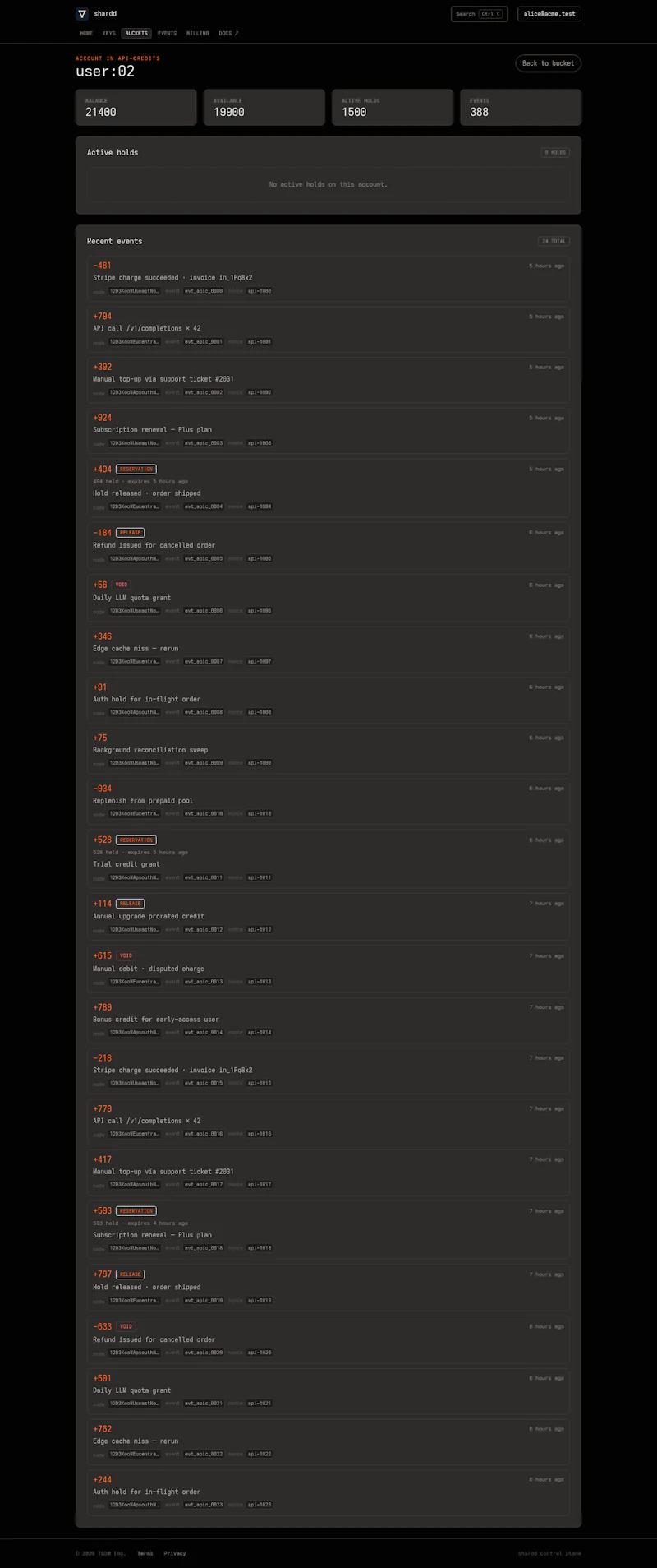 shardd - balances at the edge screenshot 9