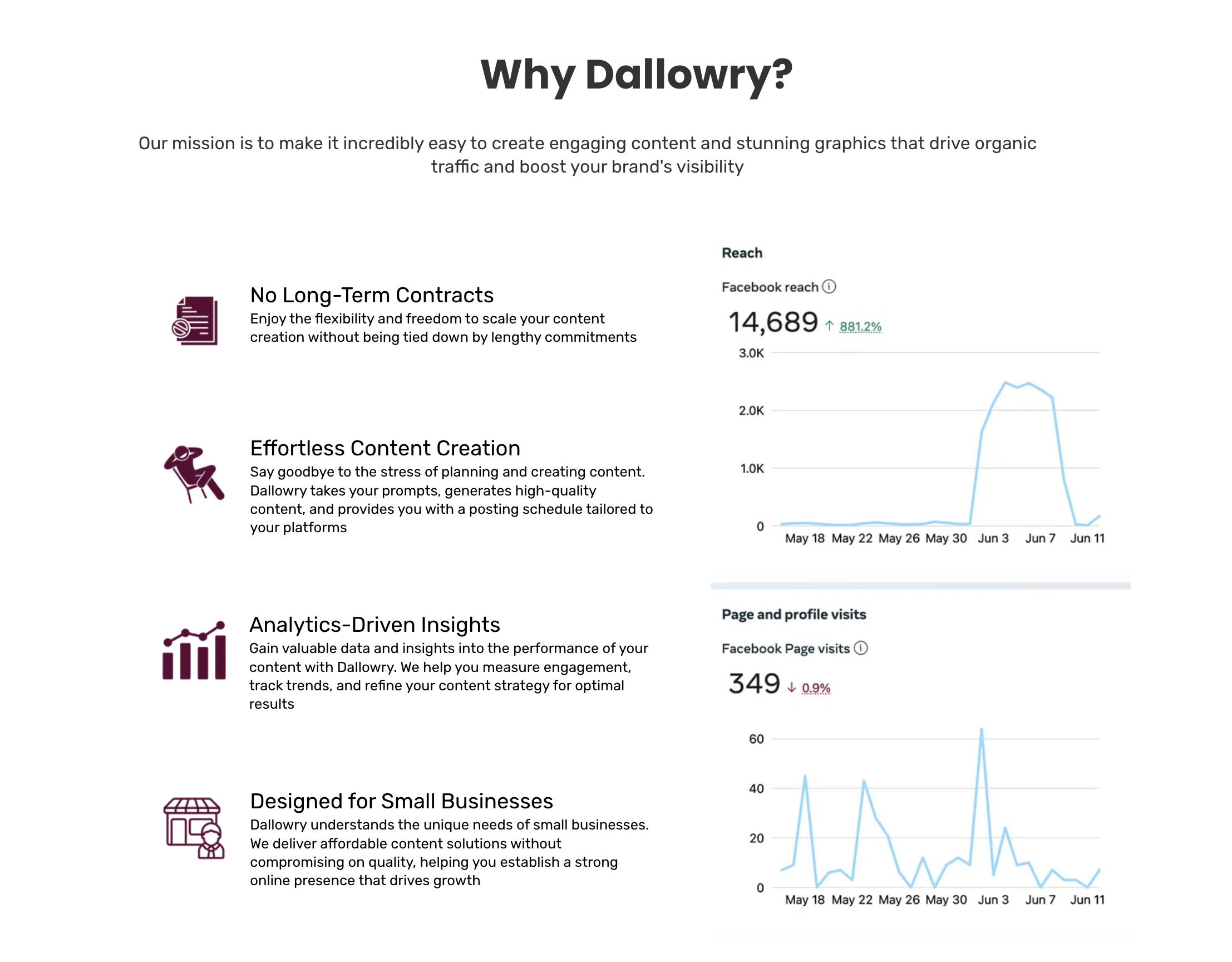Dallowry Content Creation Memberships media 4