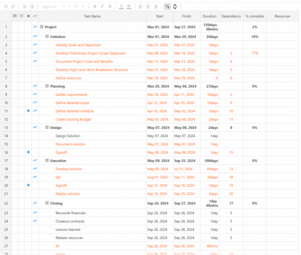 Completix gallery image