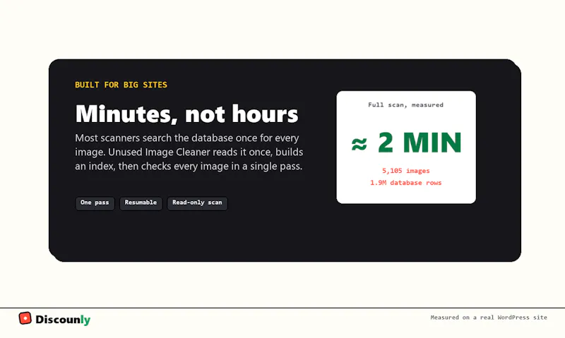Discounly Unused Image Cleaner screenshot 6