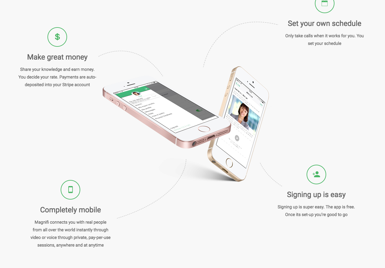 Magnifi — screenshot 8 showing tool features and UI