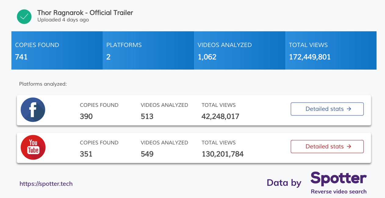 Spotter gallery image