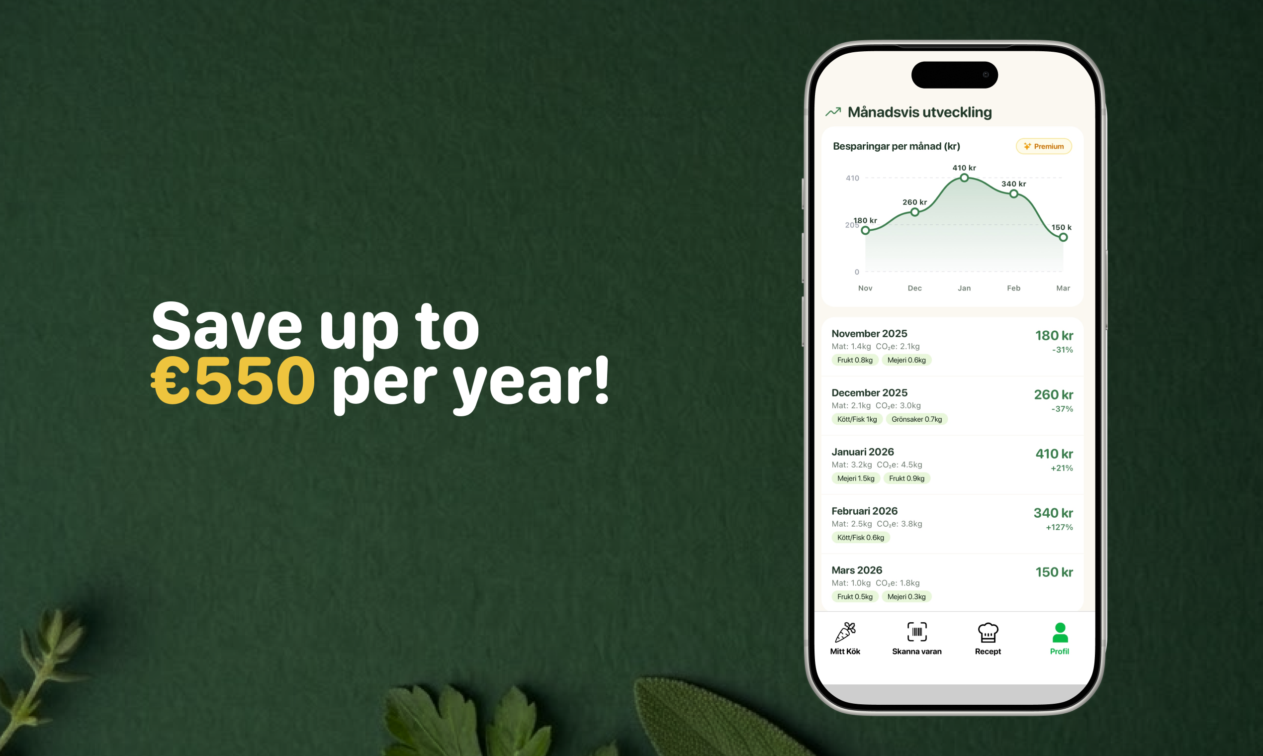 Matdags - Reduce Foodwaste gallery image