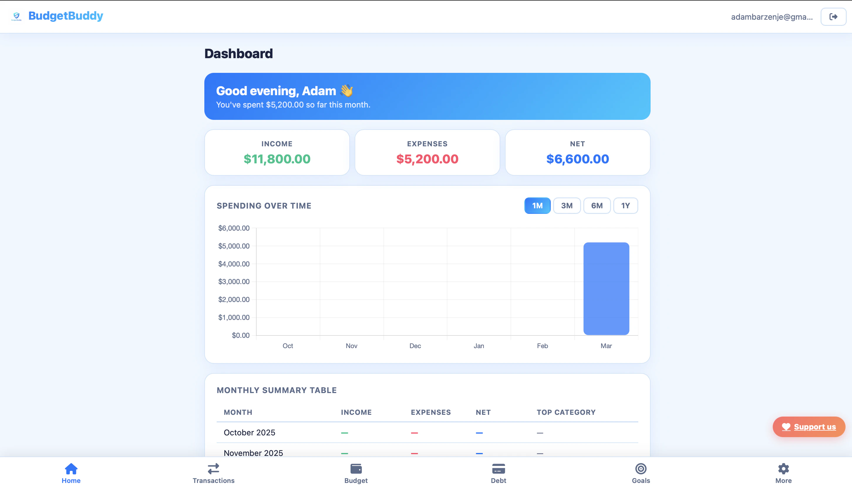 BudgetBuddy 대표 미리보기