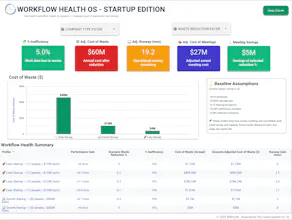 Workflow Health OS gallery image