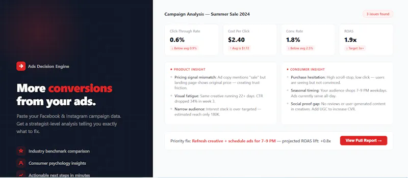 Ads Decision Engine  screenshot 1