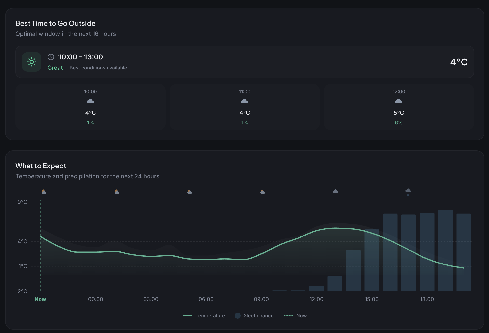 Klimly - Screenshot 4 showing product features and functionality