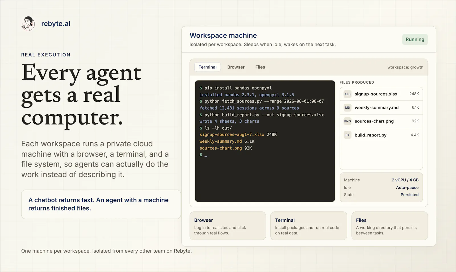 Rebyte.ai screenshot 7