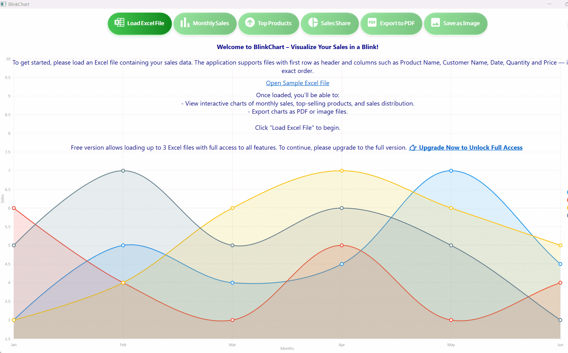 Média Graphique clignotant - Transformez vos ventes Excel en beaux graphiques en quelques secondes. 1