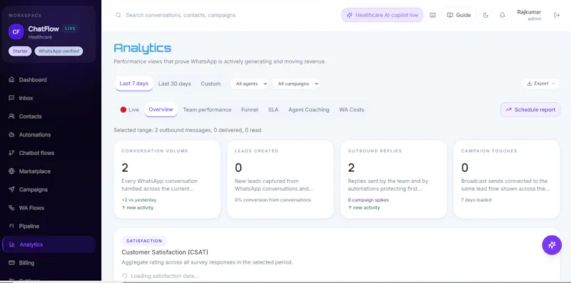 ChatFlow by Novynix screenshot 4