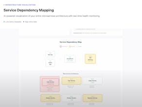 Logarithm gallery image