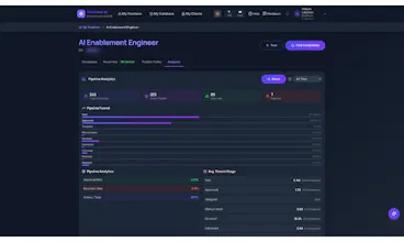 MindHunt AI gallery image
