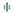 Free Word to Minutes Timer&Teleprompter.