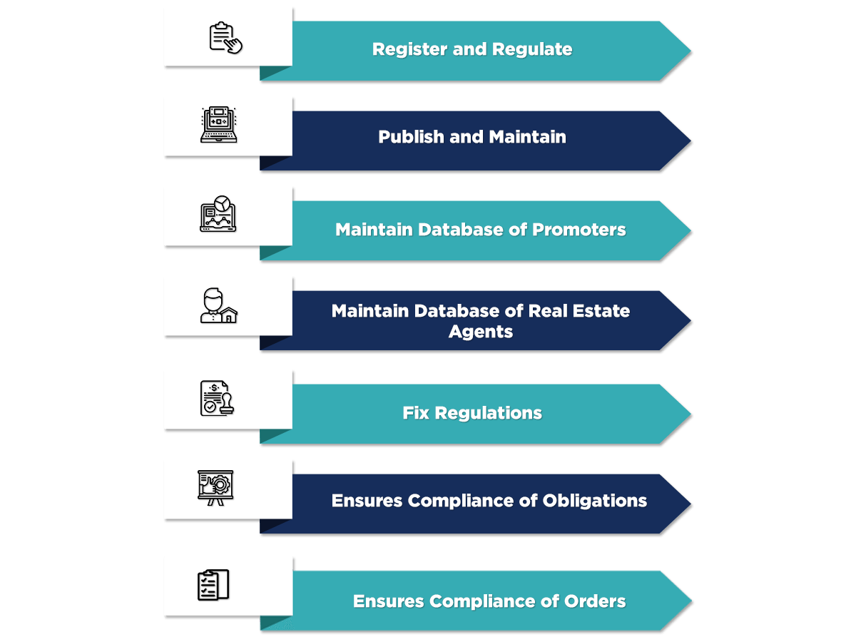 Swarit Advisors gallery image