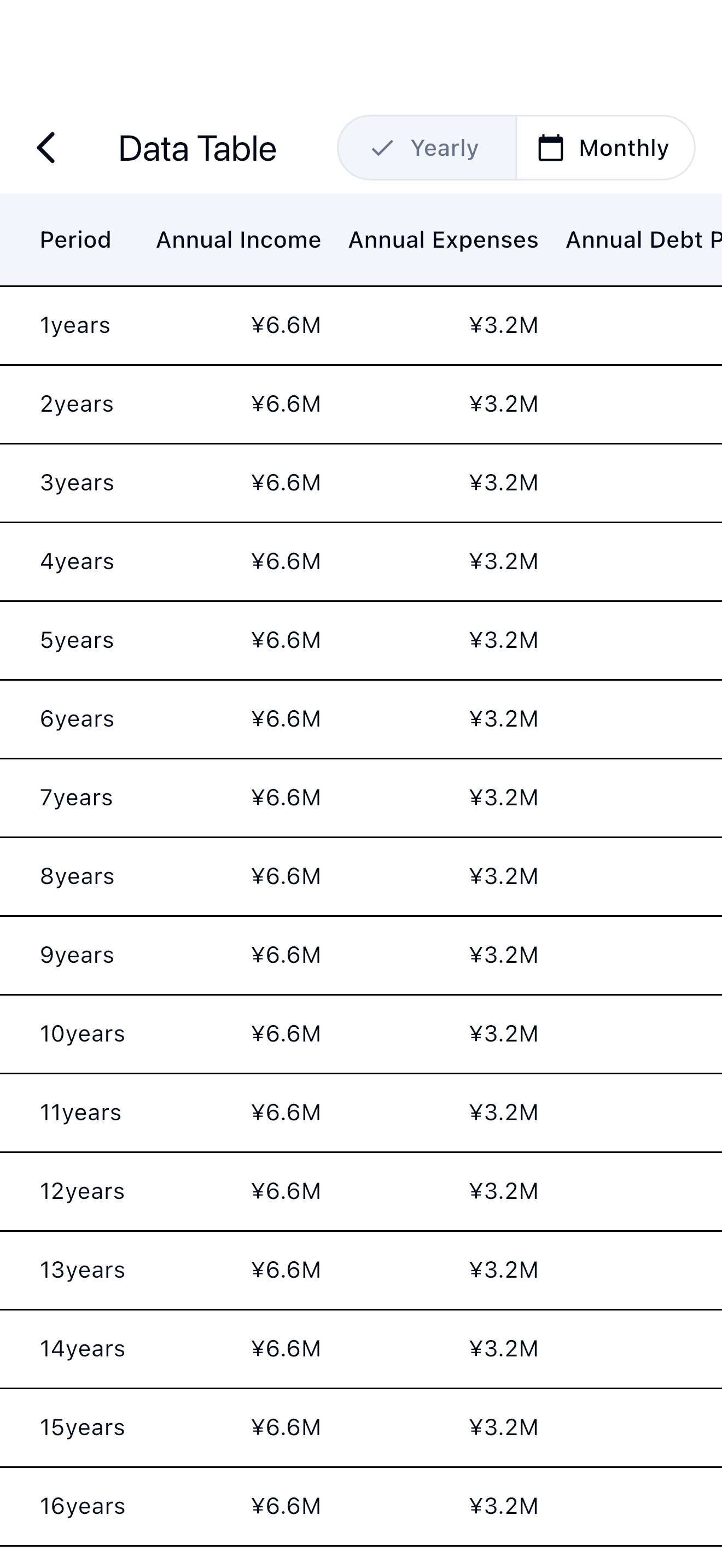 Asset Trend Simulator media 8