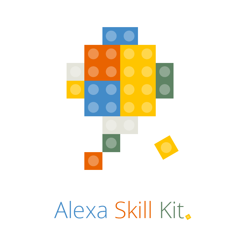 Alexa Skill Kit Image