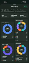 Castawai Podcast Player gallery image