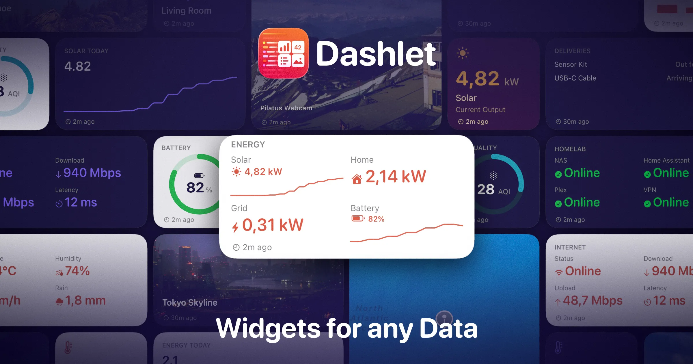 Dashlet gallery image
