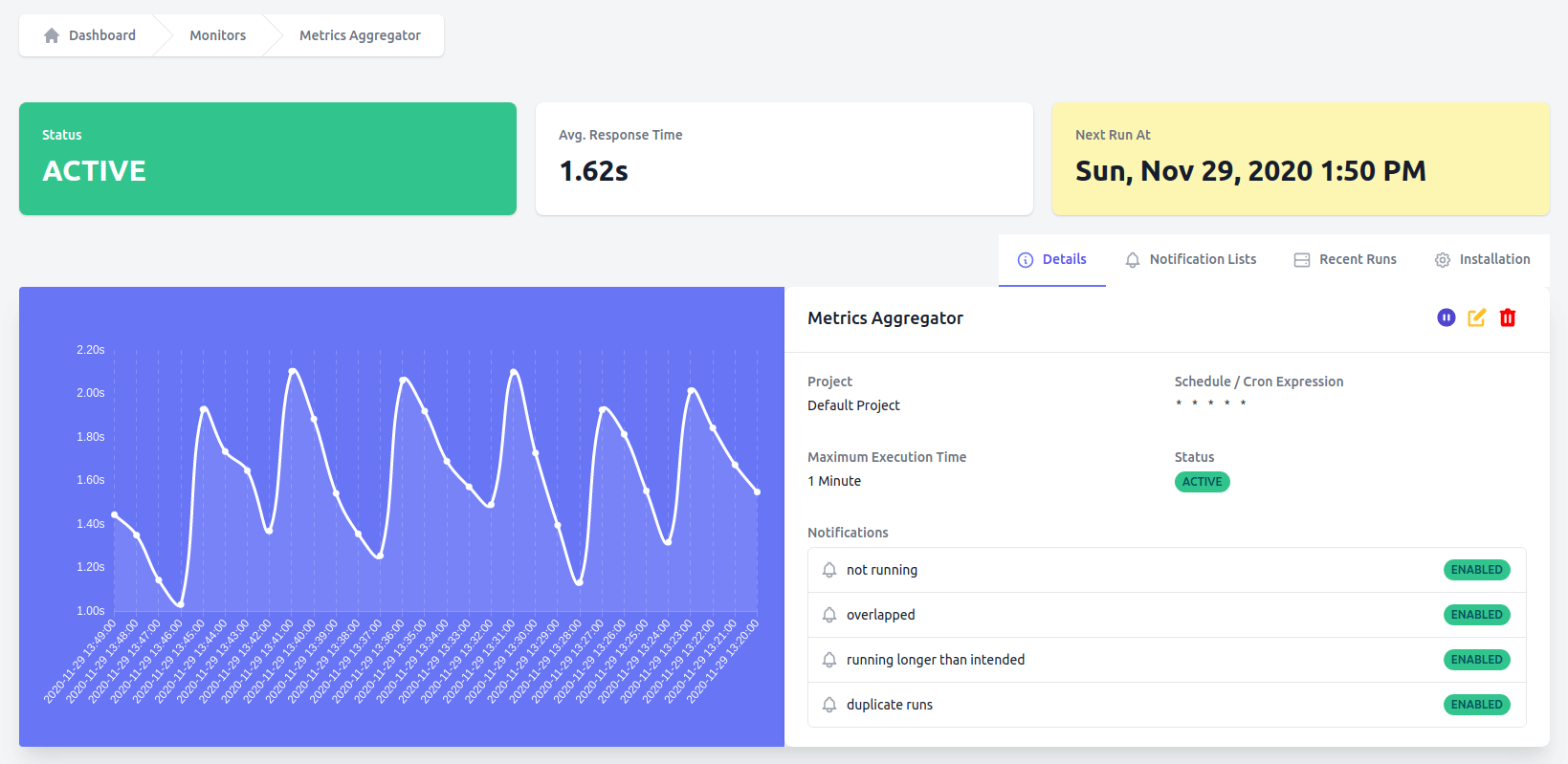 CronBuzz Simple and effective cron job monitoring tool Product Hunt