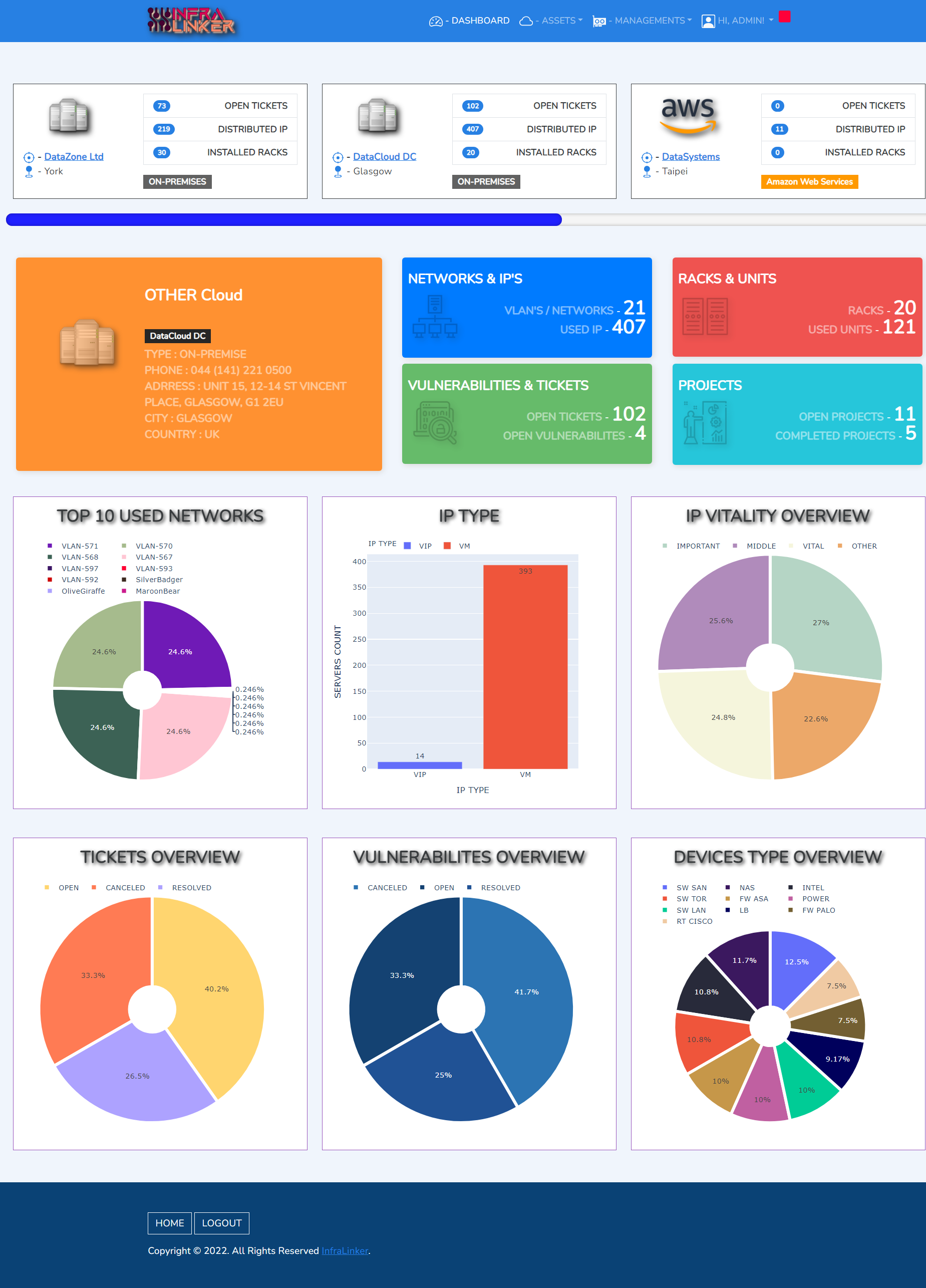 InfraLinker OSS Infra & Cloud Solution gallery image