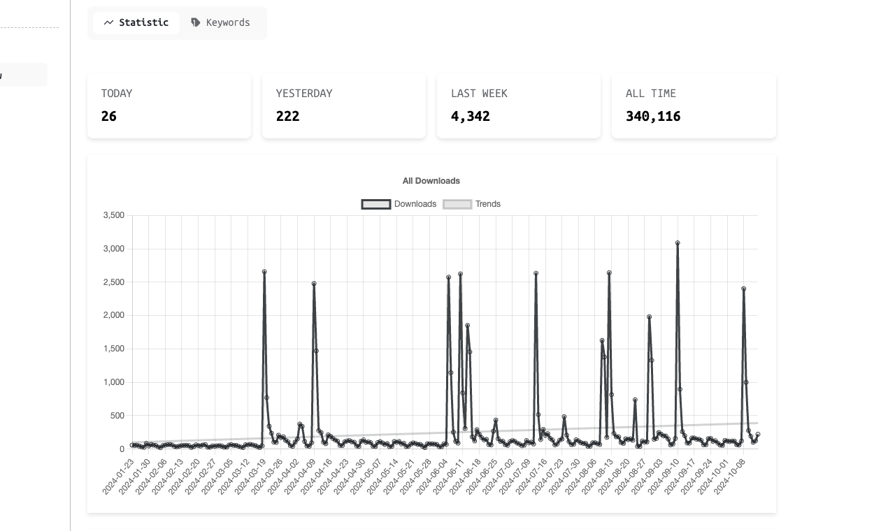 WP Monitor media 3