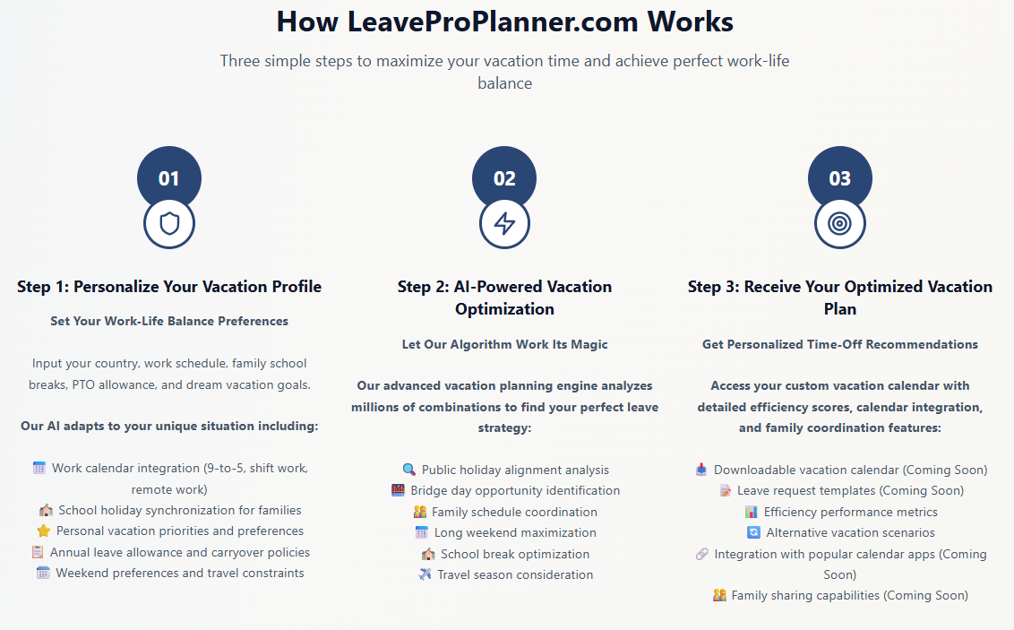 LeaveProPlanner.com - स्मार्ट फैमिली लीव प्लानर और ऑप्टिमाइज़र मीडिया 4