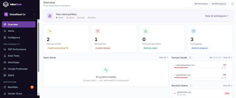 Inboxstack Deliverability Intelligence screenshot 2