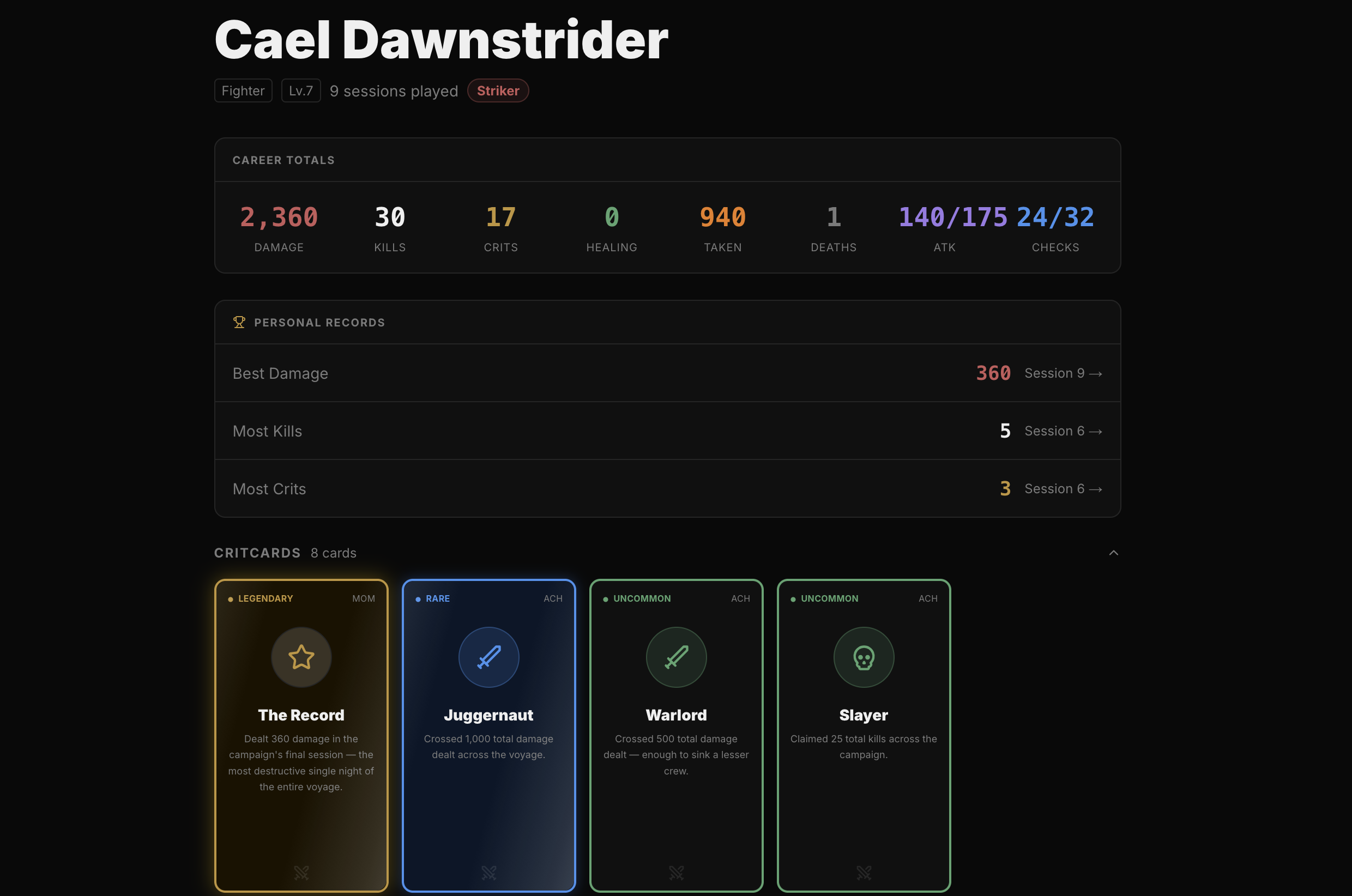 CritSheet gallery image