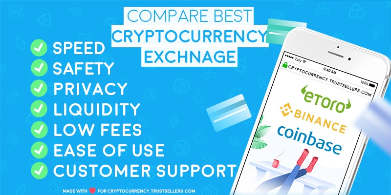 Best Cryptocurrency Exchanges gallery image