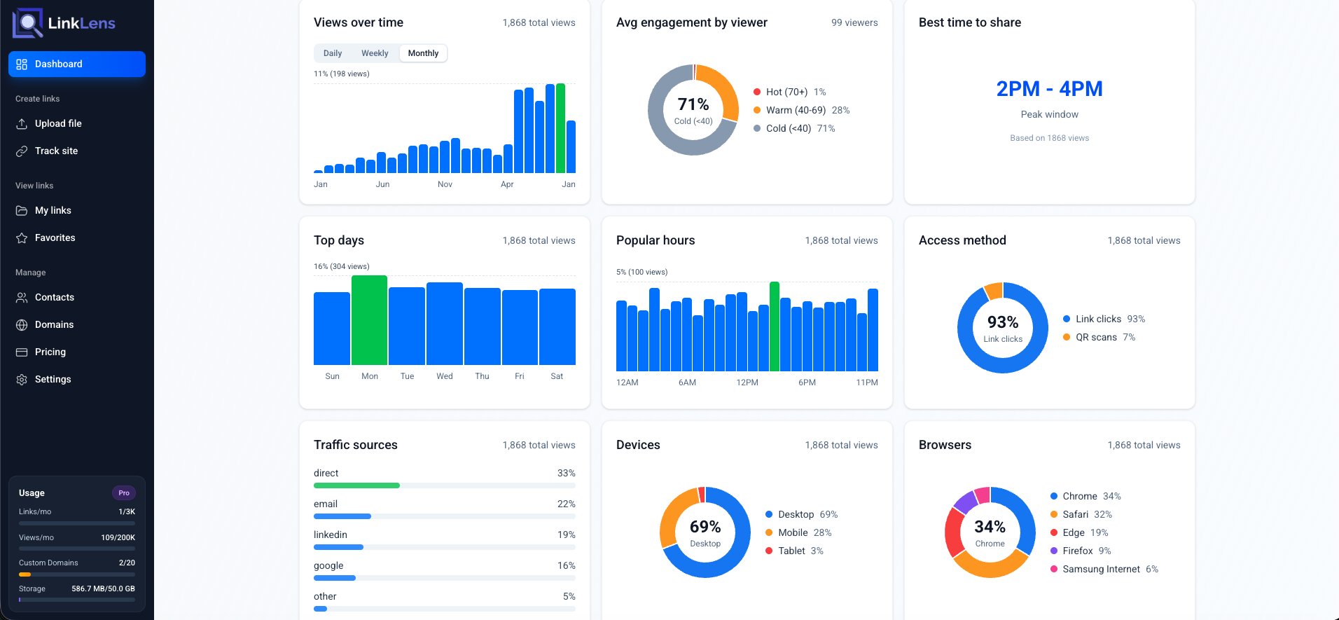 LinkLens gallery image