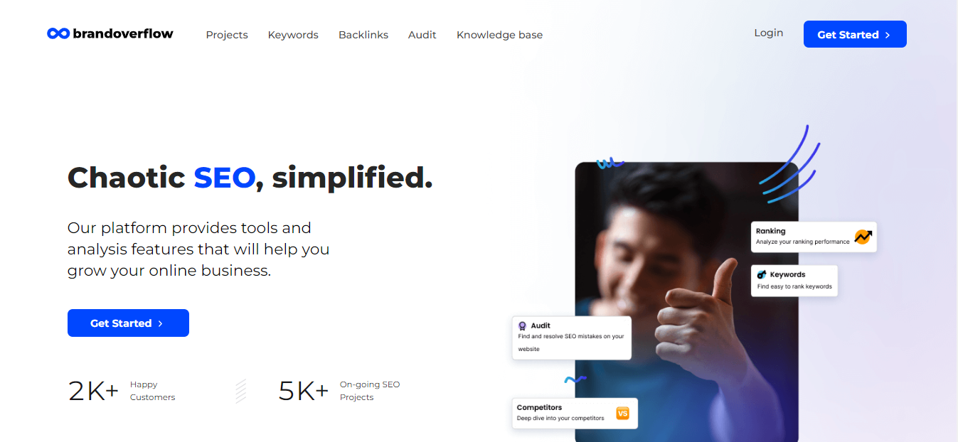 Brand Overflow gallery image
