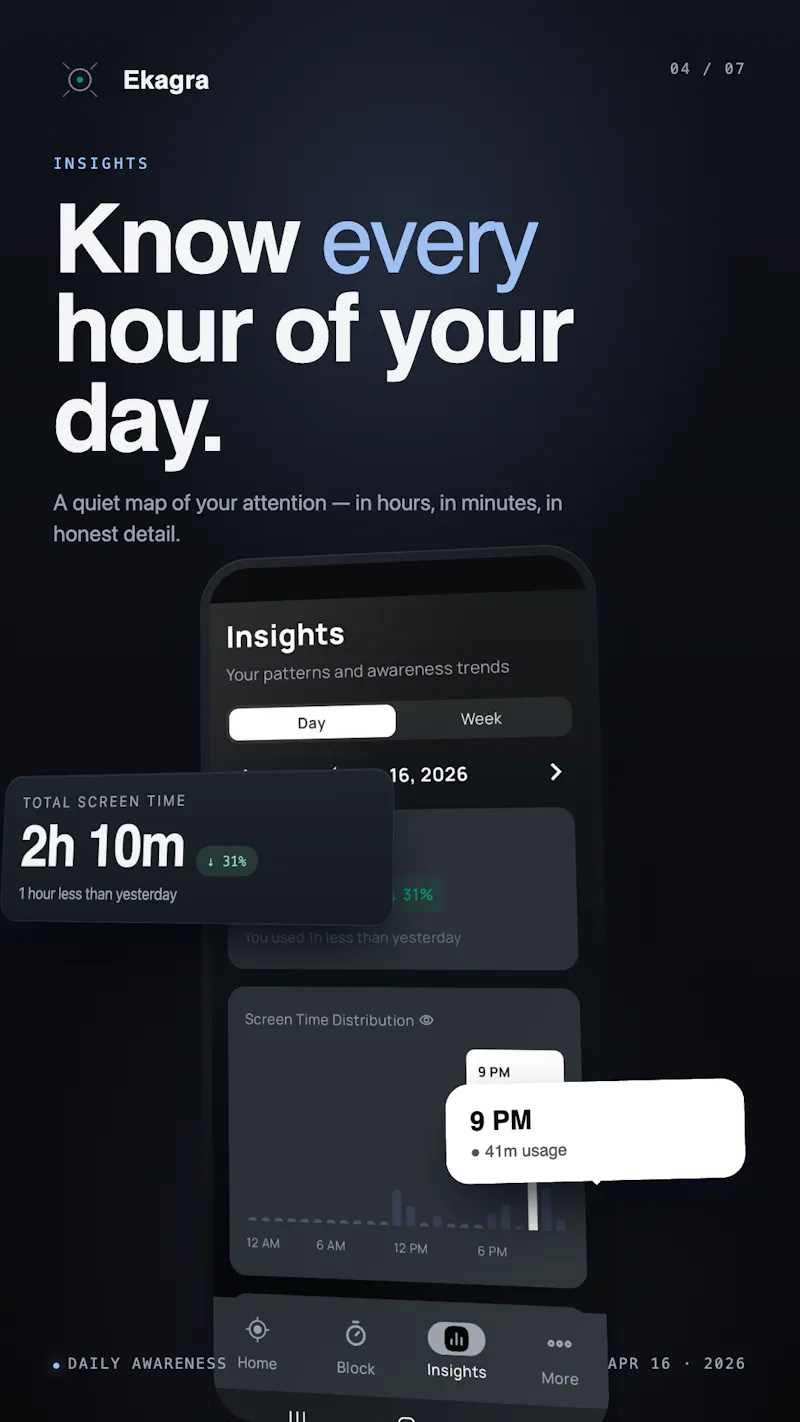 Ekagra screenshot 2