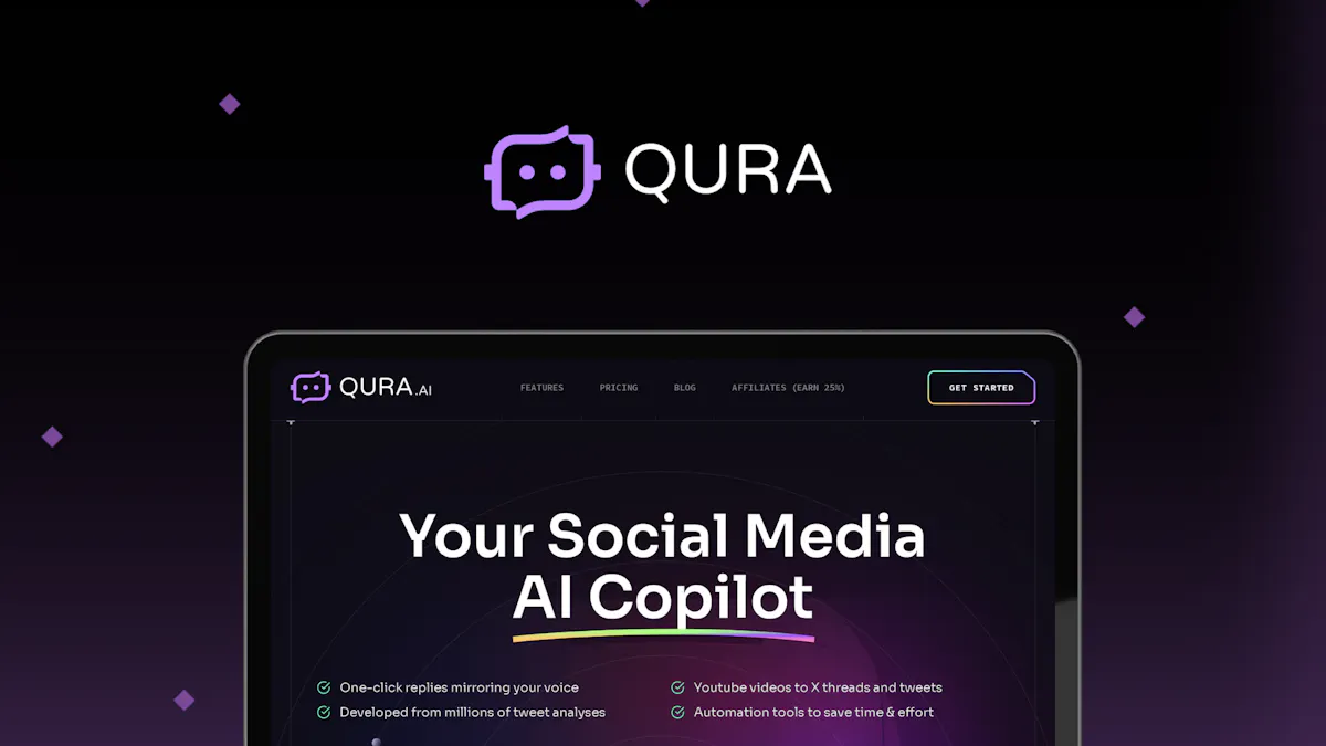 Qura