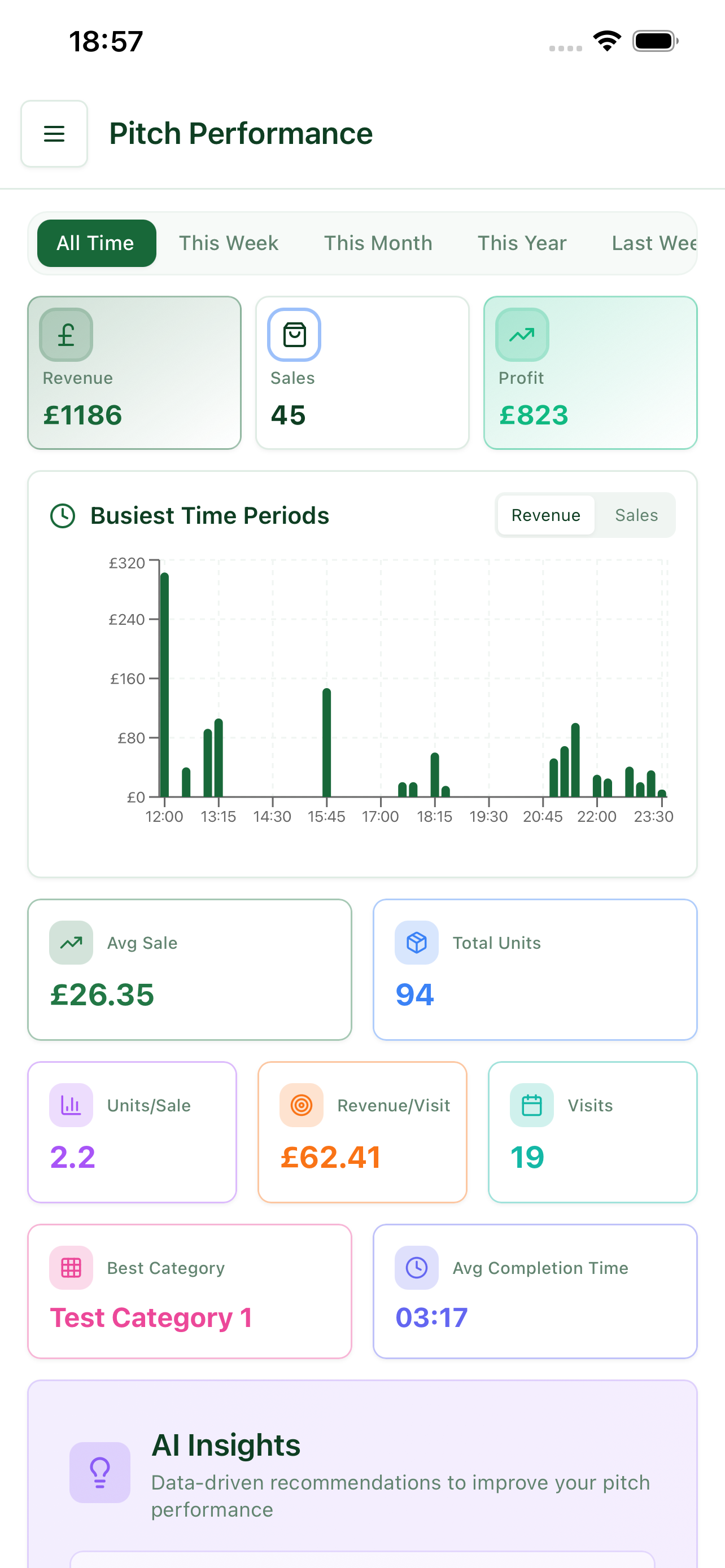 Nomalytics gallery image